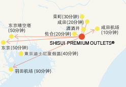 周边观光