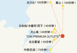 周边观光