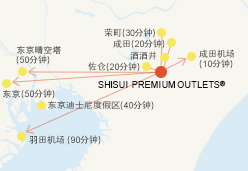 周邊景點
