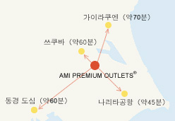 주변 관광지