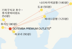 주변 관광지