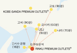 주변 관광지
