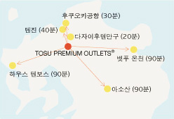 주변 관광지