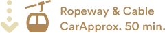 Ropeway & Cable CarApprox. 50min.