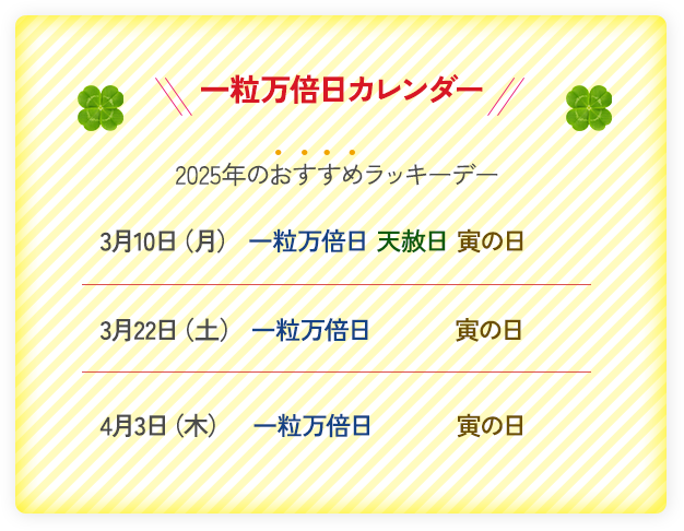 一粒万倍日カレンダー 2025年のおすすめラッキーデー 3月10日（月） 一粒万倍日 天赦日 寅の日 3月22日（土） 一粒万倍日 寅の日 4月3日（木） 一粒万倍日 寅の日