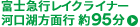 富士急行レイクライナー 河口湖方面行 約95分