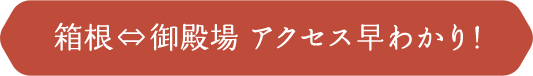 箱根⇔御殿場 アクセス早わかり！