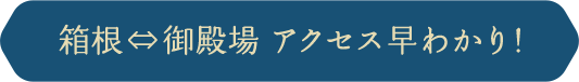 箱根⇔御殿場 アクセス早わかり！