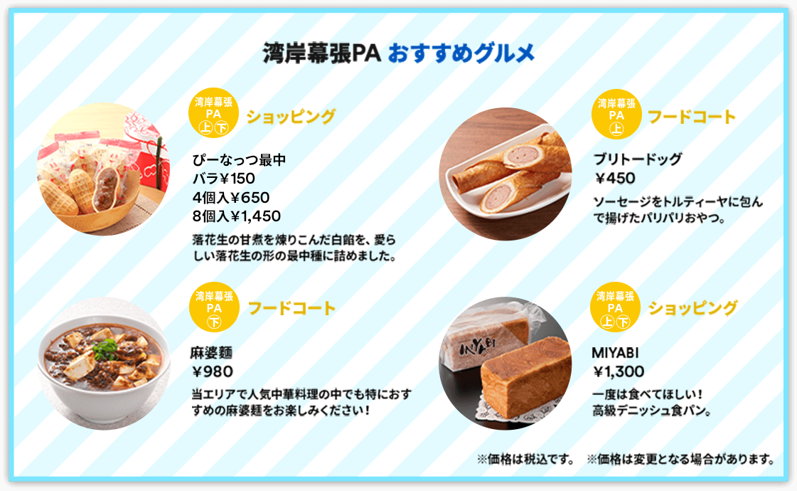 【湾岸幕張PAおすすめグルメ】 湾岸幕張PA 上／下：[ショッピング] ぴーなっつ最中 バラ￥150 4個入￥650 8個入￥1,450 落花生の甘煮を煉りこんだ白餡を、愛らしい落花生の形の最中種に詰めました。湾岸幕張PA 上：[フードコート] ブリトードッグ￥450 ソーセージをトルティーヤに包んで揚げたパリパリおやつ。 湾岸幕張PA 下：[フードコート] 麻婆麵￥980 当エリアで人気中華料理の中でも特におすすめの麻婆麺をお楽しみください！ 湾岸幕張PA 上／下：[ショッピング] MIYABI￥1,300 一度は食べてほしい！高級デニッシュ食パン。 ※価格は税込です。※価格は変更となる場合があります。
