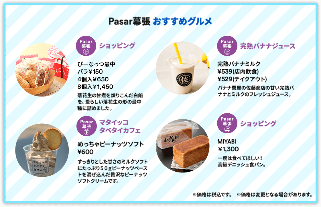 【Pasar幕張おすすめグルメ】 Pasar幕張 上：[ショッピング] ぴーなっつ最中 バラ￥150 4個入￥650 8個入￥1,450 落花生の甘煮を煉りこんだ白餡を、愛らしい落花生の形の最中種に詰めました。 Pasar幕張 上：[完熟バナナジュース] 完熟バナナミルク￥539（店内飲食）￥529（テイクアウト）バナナ問屋の佐藤商店の甘い完熟バナナとミルクのフレッシュジュース。 Pasar幕張 上：[ショッピング] MIYABI￥1,300一度は食べてほしい！高級デニッシュ食パン。 Pasar幕張 下：[マタイッコタベタイカフェ]めっちゃピーナッツソフト￥600 すっきりとした甘さのミルクソフトにたっぷり50gピーナッツペーストを混ぜ込んだ贅沢なピーナッツソフトクリームです。 ※価格は税込です。※価格は変更となる場合があります。