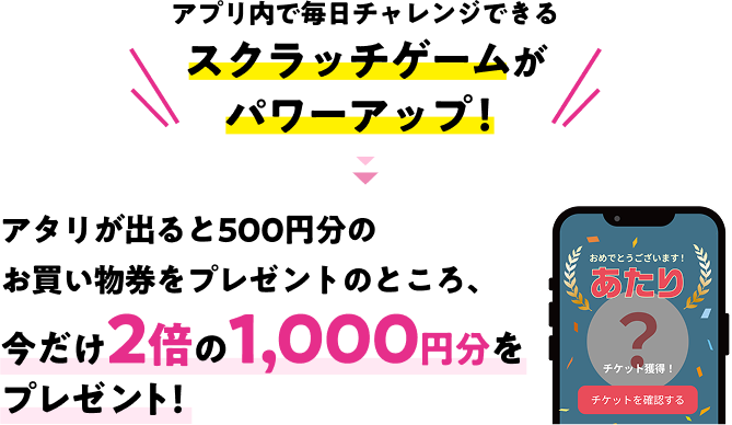アプリ内で毎日チャレンジできるスクラッチゲームがパワーアップ！アタリが出ると500円分のお買い物券をプレゼントのところ、今だけ2倍の1,000円分をプレゼント！