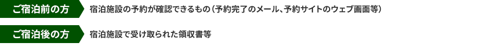 【ご宿泊前の方】宿泊施設の予約が確認できるもの（予約完了のメール、予約サイトのウェブ画面等）【ご宿泊後の方】宿泊施設で受け取られた領収書等