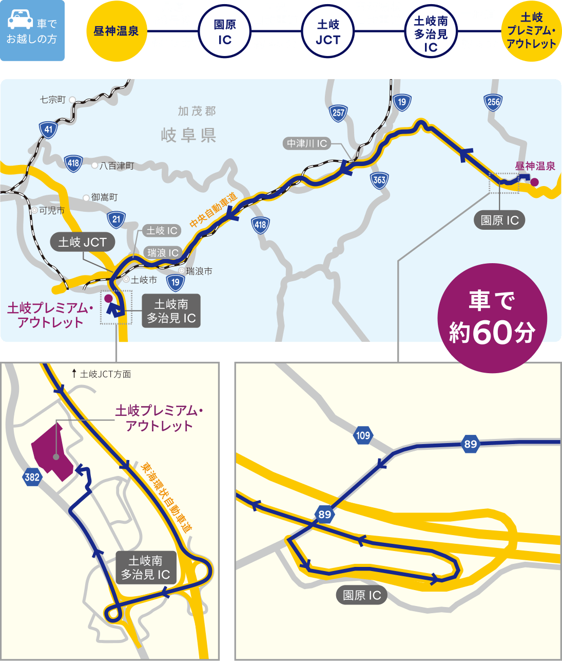 車でお越しの方 昼神温泉 園原IC 土岐JCT 土岐南多治見IC 土岐プレミアム・アウトレット 車で60分