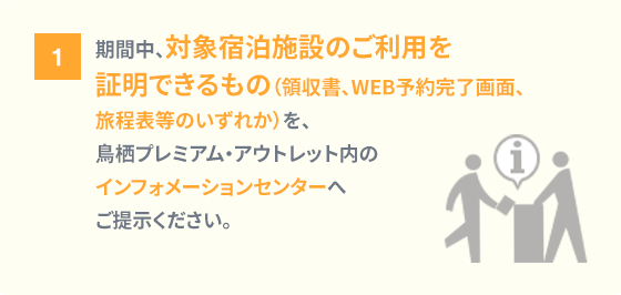 1、期間中、対象宿泊施設ご利用を証明できるもの（領収書、WEB予約完了画面、旅程表等のいずれか）を、鳥栖プレミアム・アウトレット内のインフォメーションセンターへご提示ください。